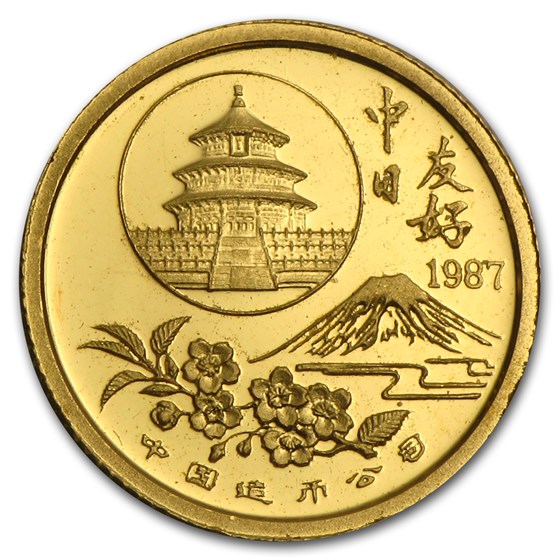 1987 China 1/20 oz Gold Panda BU (Sino-Japanese Friendship)