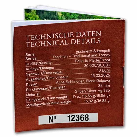 2026 Austria Proof Ag Traditional and Trendy: Loden Trochten