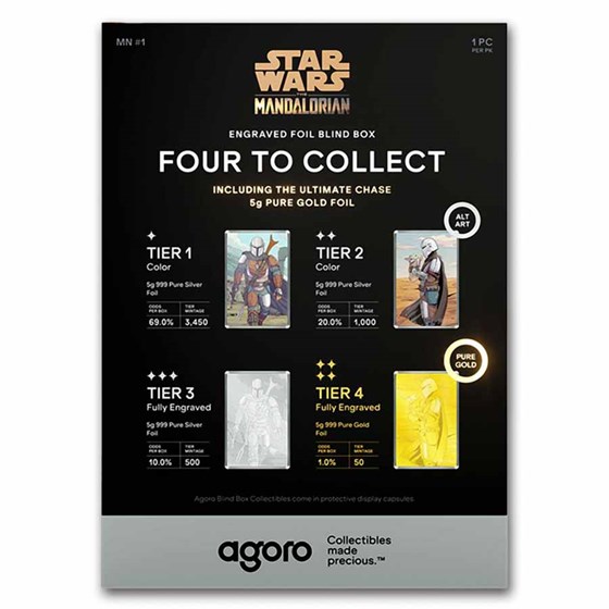 2026 Niue 5g Star Wars: Mandalorian Din Djarin Foil Blind Box