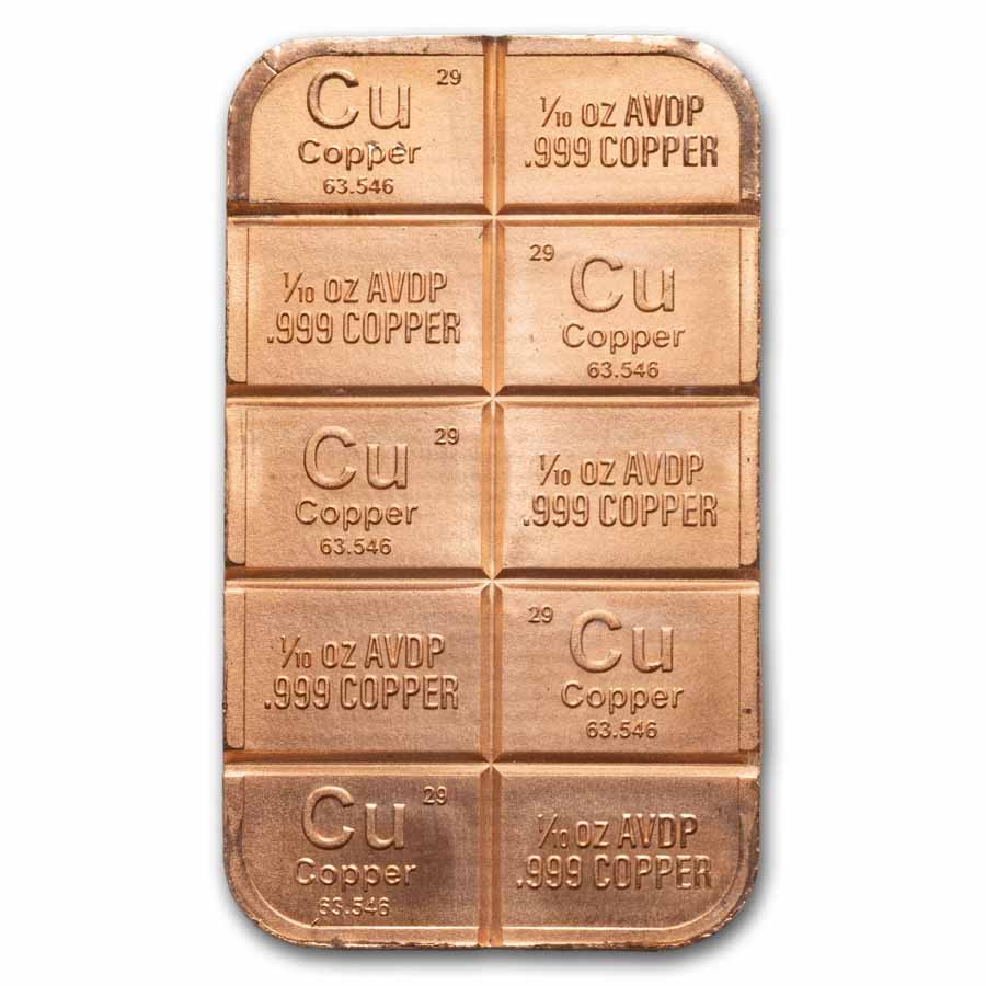 1 oz Copper Bar - Divisible 1/10 oz