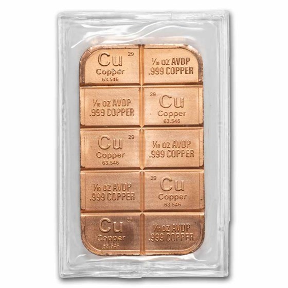 1 oz Copper Bar - Divisible 1/10 oz