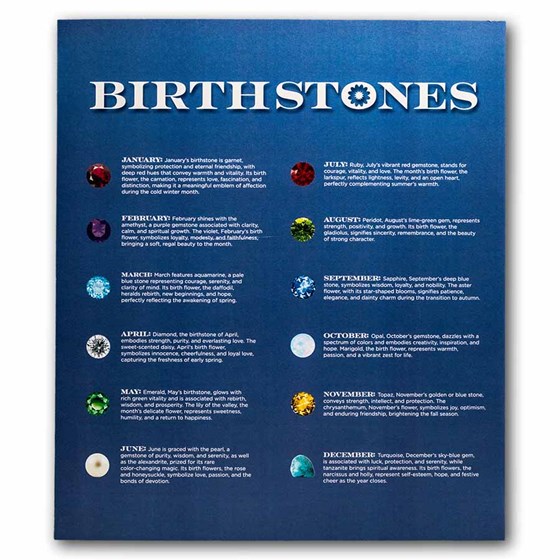 2026 Fiji 1 oz Silver Birthstones Series July & August 2-Coin Set