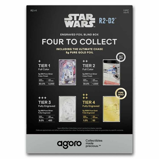 2026 Niue 5g Silver $1 Star Wars: R2-D2 Blind Box