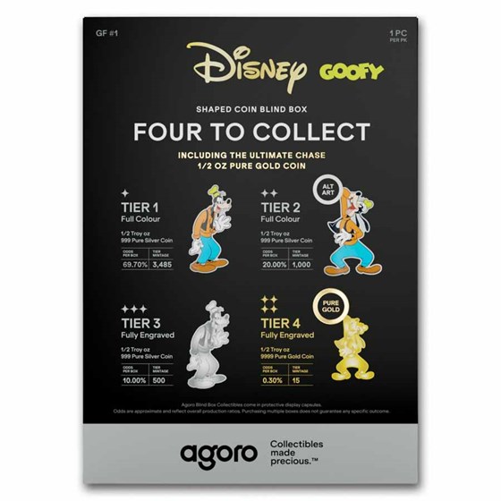 2026 Niue 1/2 oz Silver $1 Disney: Goofy Blind Box