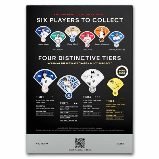 2026 Niue 1/2 oz $1 Silver MLB: American League Blind Box