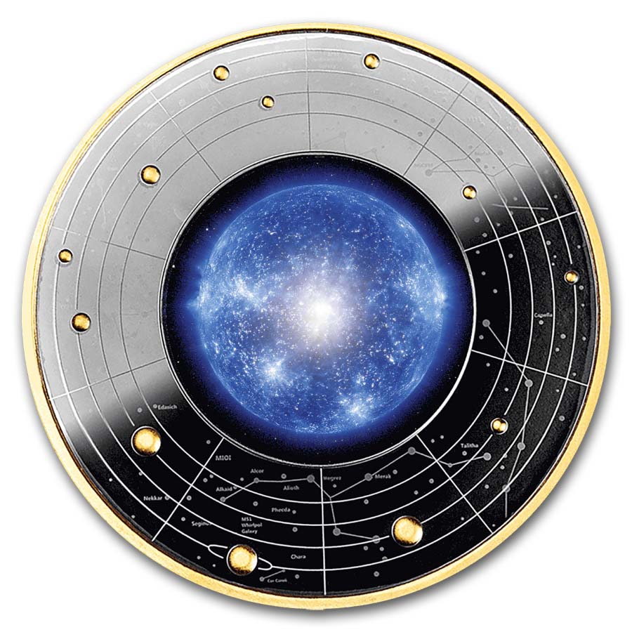2026 Cameroon Silver Life Cycle of Stars: Blue Supergigant